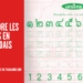 Apprendre les Chiffres en Thaïlandais : Guide Pratique pour Débutants