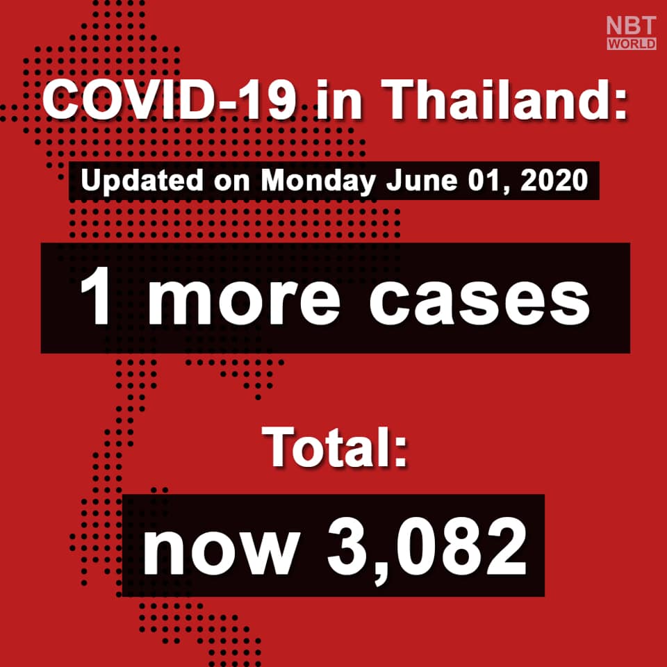 Troisième phase d’assouplissement des mesures