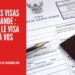 Guide des Visas en Thaïlande : Quel Visa pour Quel Usage ? cover