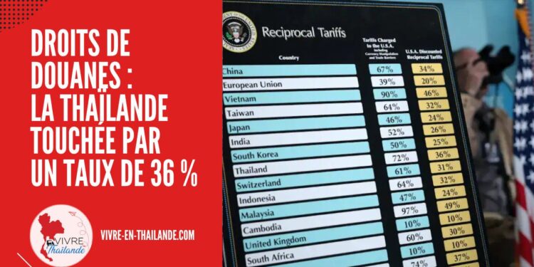 Les États-Unis Imposent des Droits de Douanes : la Thaïlande Touchée par un Taux de 36 % cover