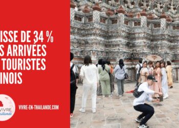 La Thaïlande Fait Face À une Baisse de 34 % des Arrivées de Touristes Chinois cover
