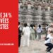 La Thaïlande Fait Face À une Baisse de 34 % des Arrivées de Touristes Chinois cover
