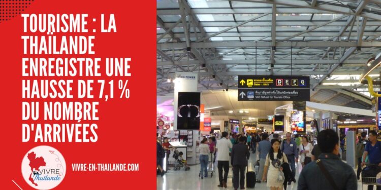 Tourisme : La Thaïlande Enregistre une Hausse de 7,1 % du Nombre d'Arrivées cover