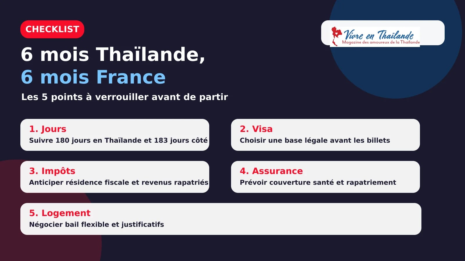 Checklist pour vivre six mois en Thaïlande et six mois en France