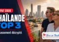 Thaïlande top 3 des meilleurs pays pour expatriés en 2026